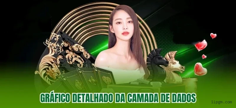 1Ipg.com